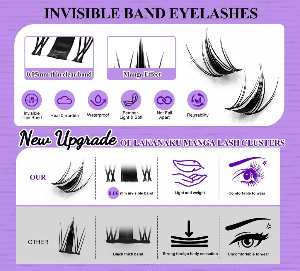 LAKANAKU 168 Fans Diy Cluster Lashes Cat Eye Lashes Invisible Band Premium Mink Manga Lash Clusters