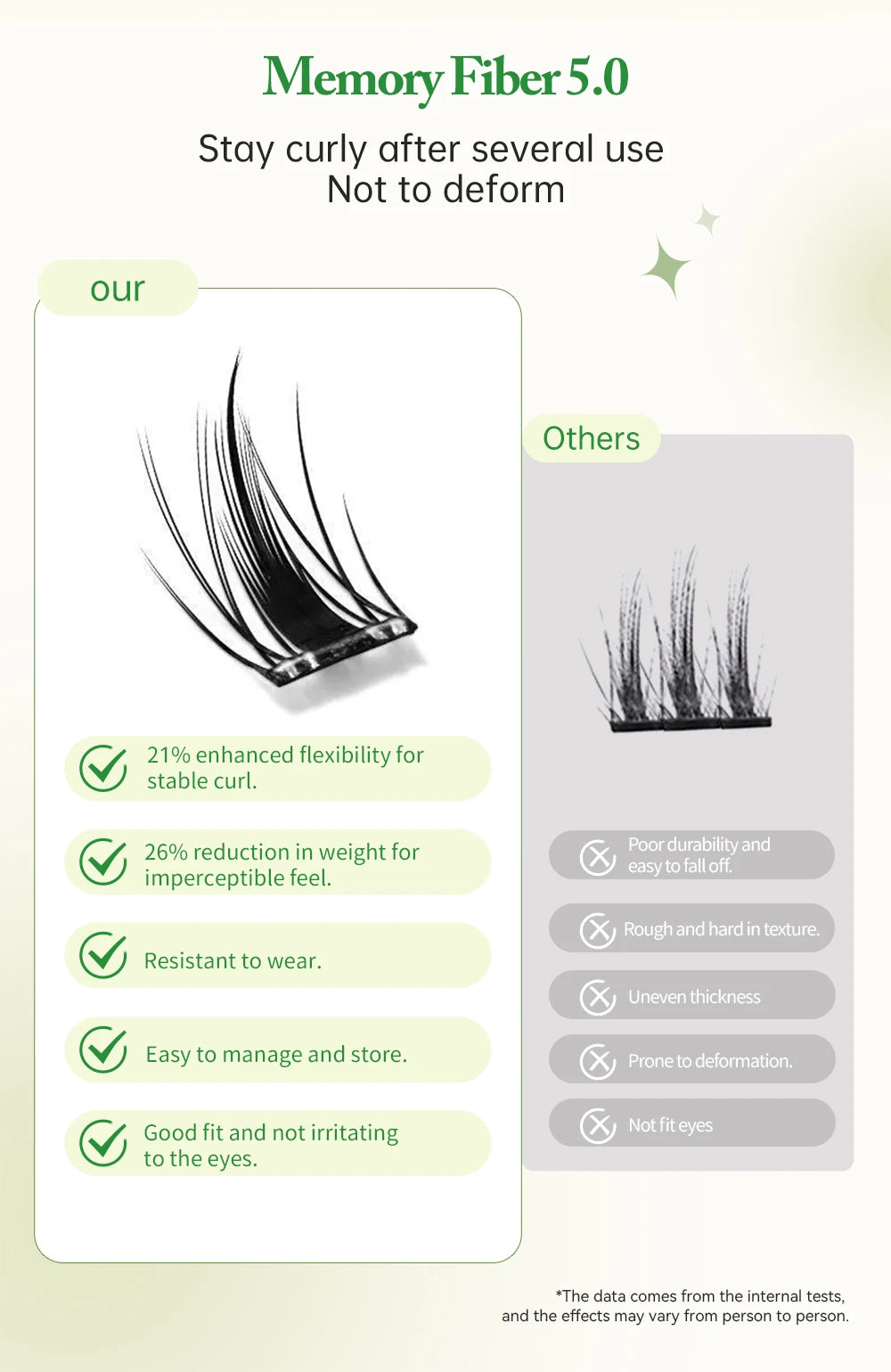 Hattafi Lash Collection