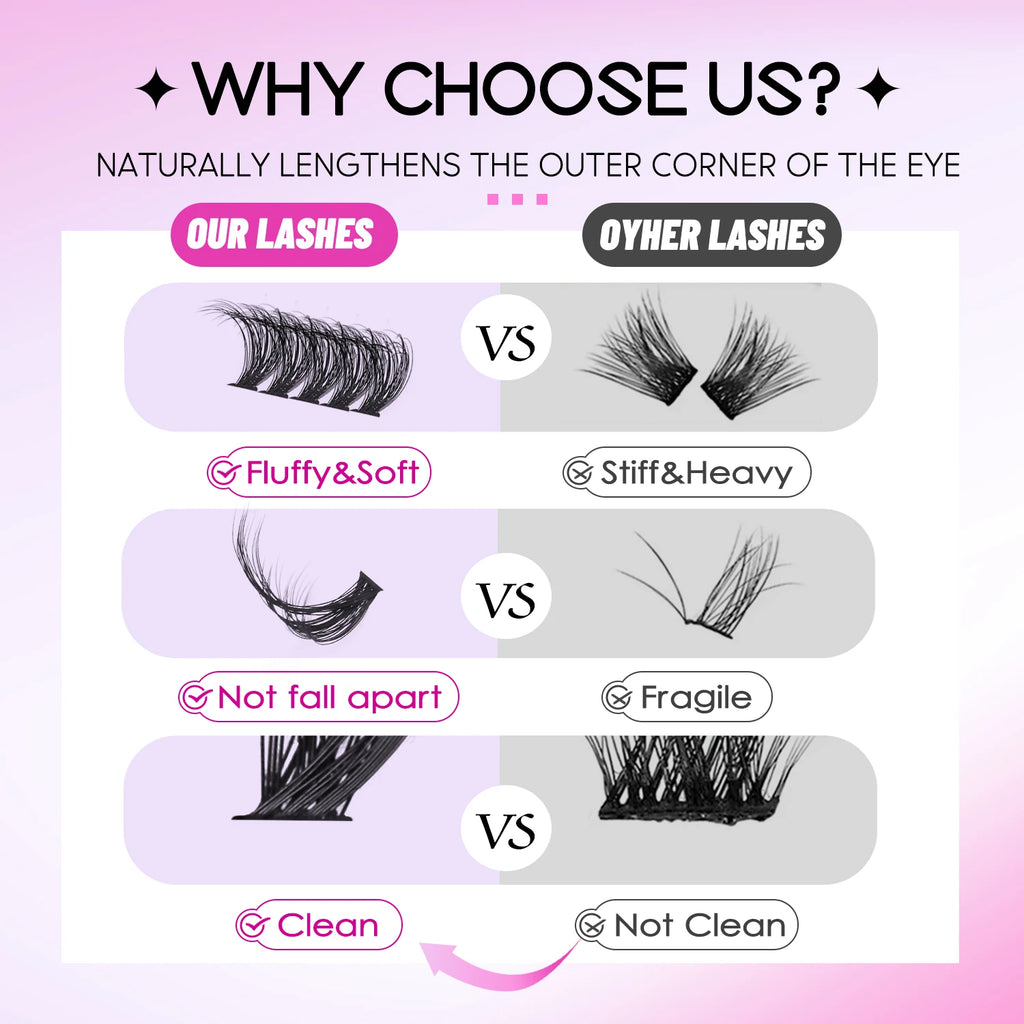 GROINNEYA Lashes Clusters Mixed Tray Volume Fluffy Clusters Lashes Wispy Individual Lashes Extensions DIY Eyelashes Makeup